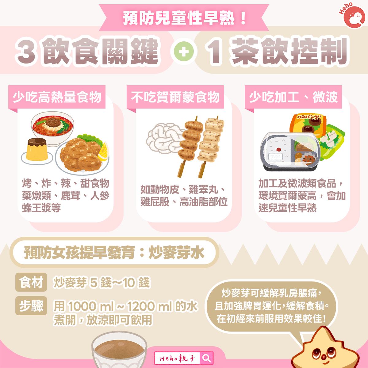 預防兒童性早熟！３飲食關鍵+１茶飲控制