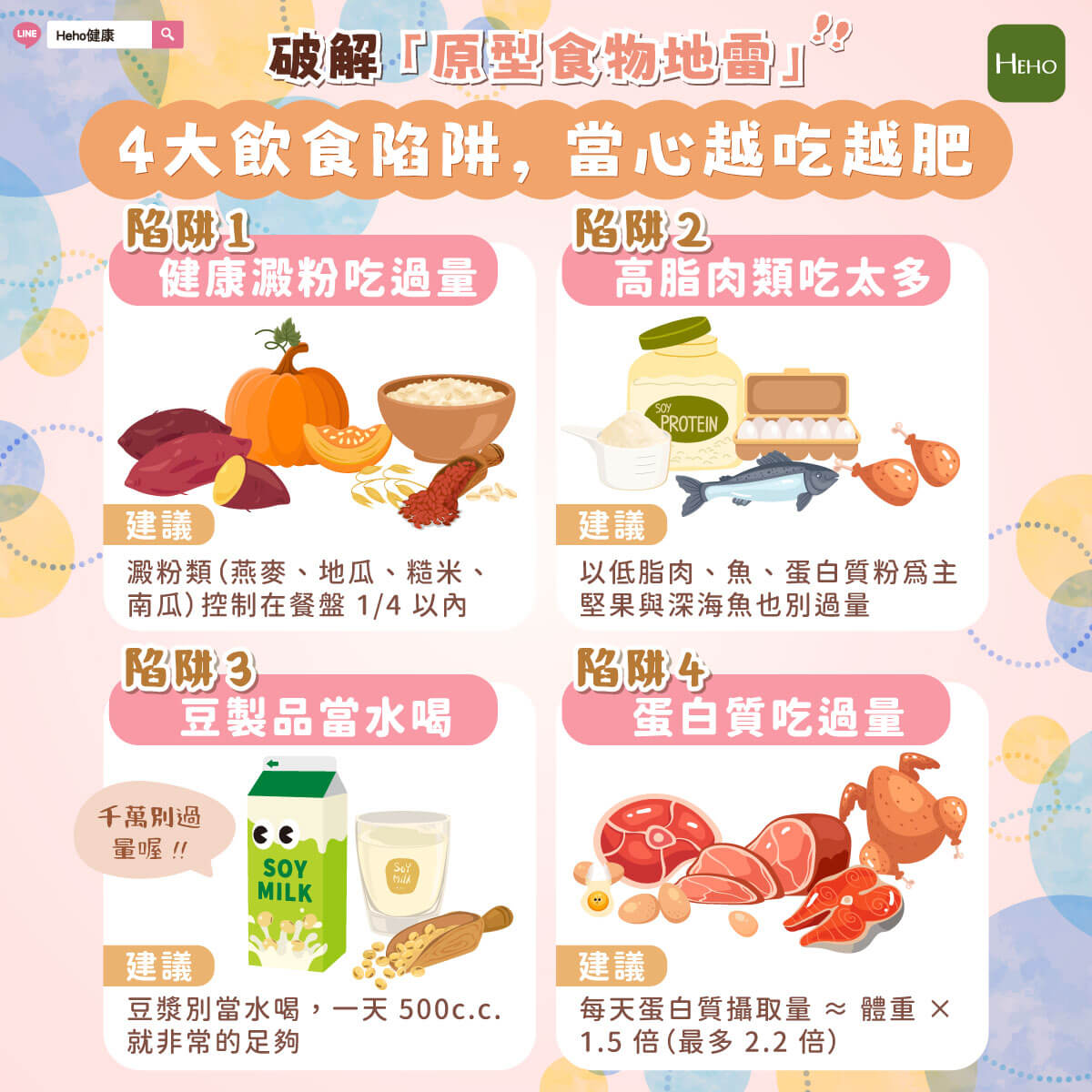圖解_飲食4-大陷阱 圖解_飲食4-大陷阱