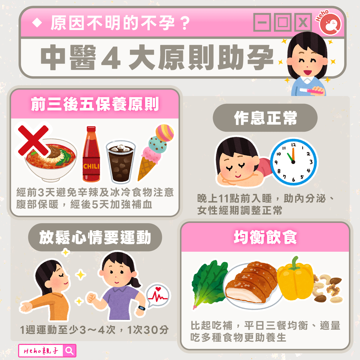 原因不明的不孕？中醫４大原則助孕