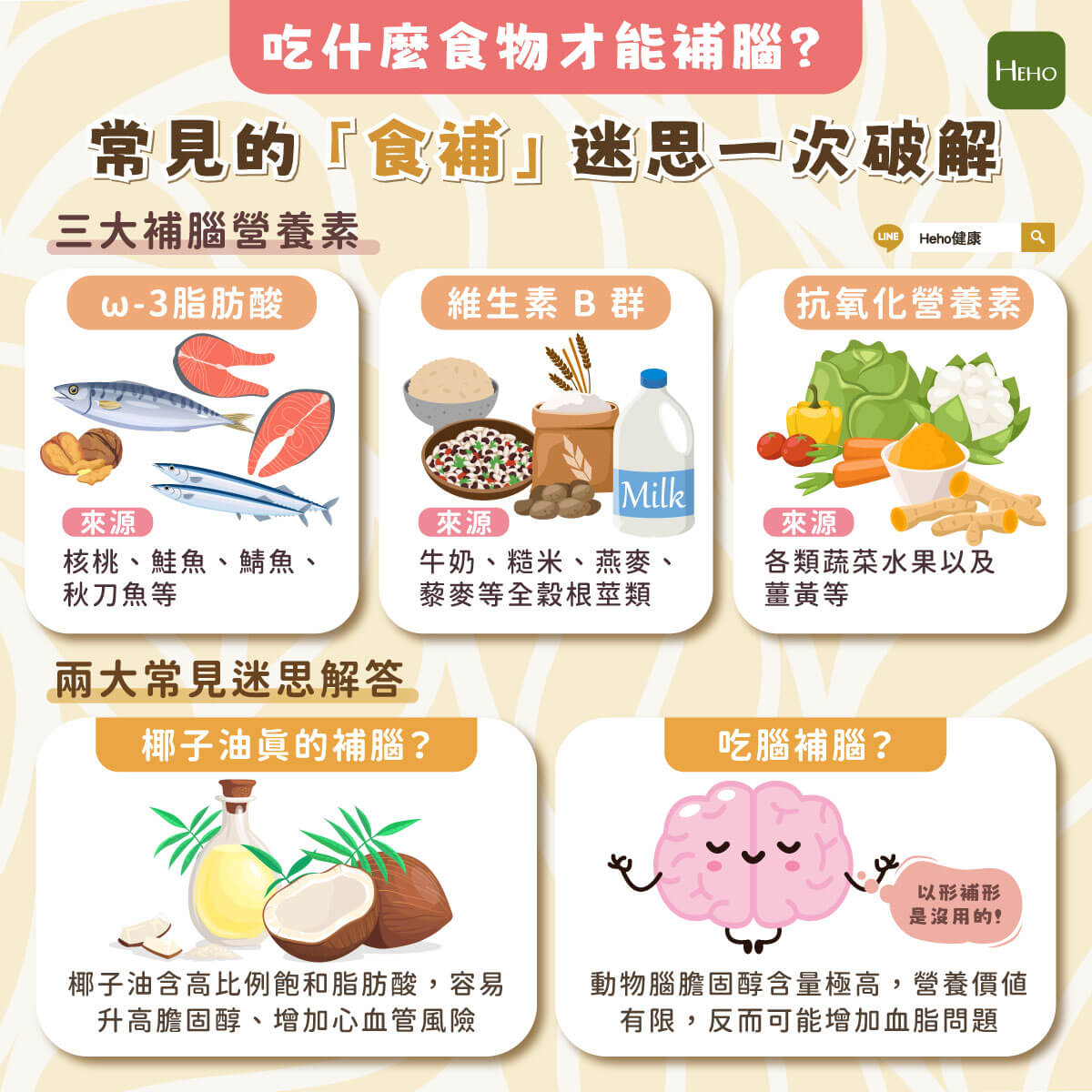 圖解_吃什麼食物才能補腦? 圖解_吃什麼食物才能補腦?