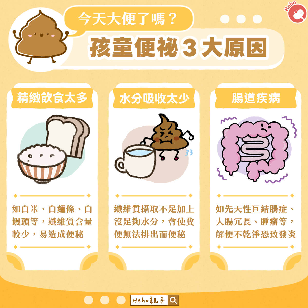 今天大號了嗎？孩童便祕３大原因
