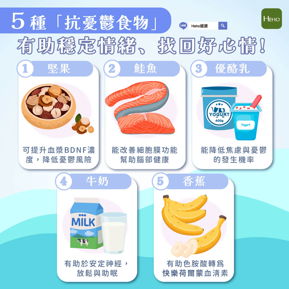 圖解_抗憂鬱飲食 圖解_抗憂鬱飲食