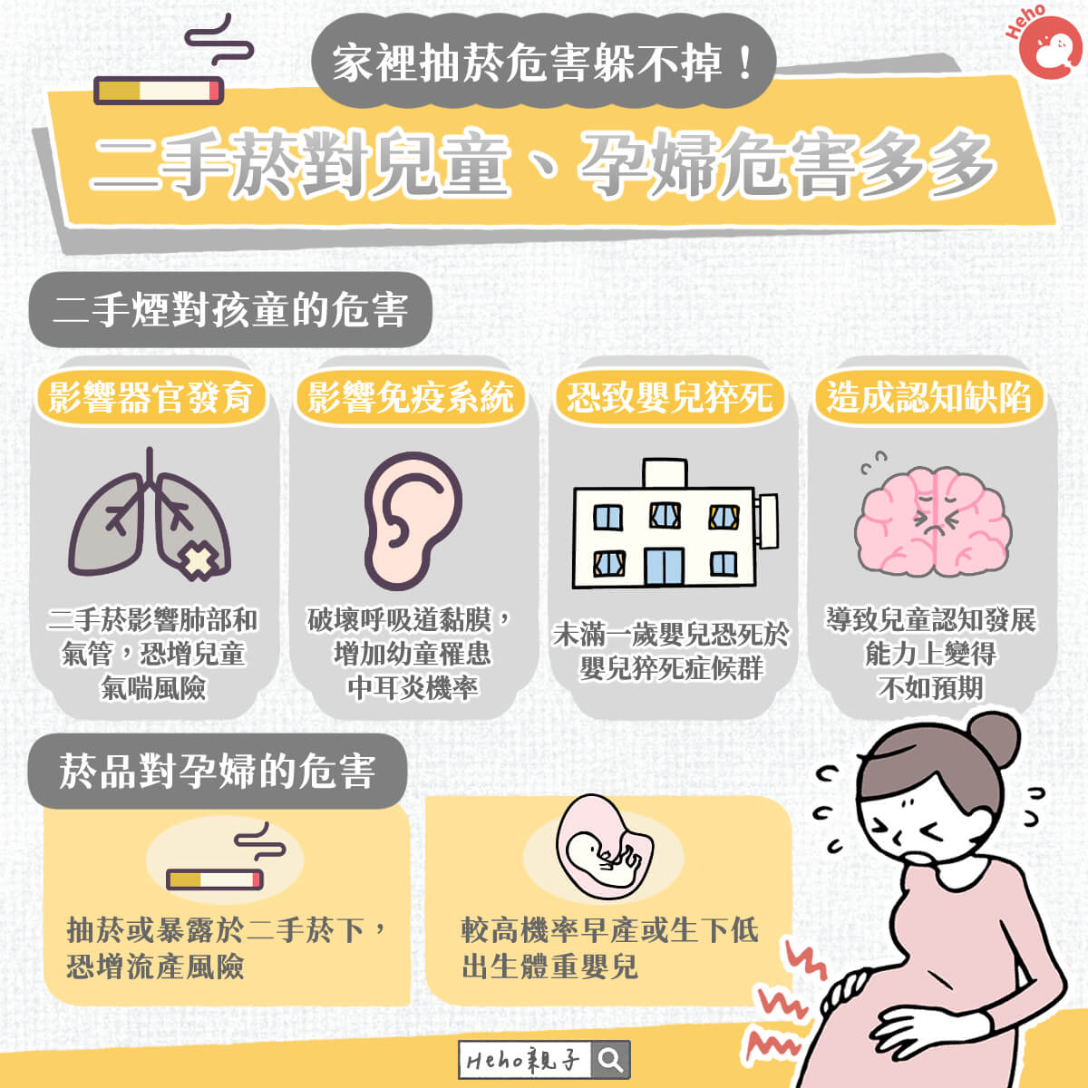 家裡抽菸危害躲不掉！二手菸對兒童、孕婦危害多多