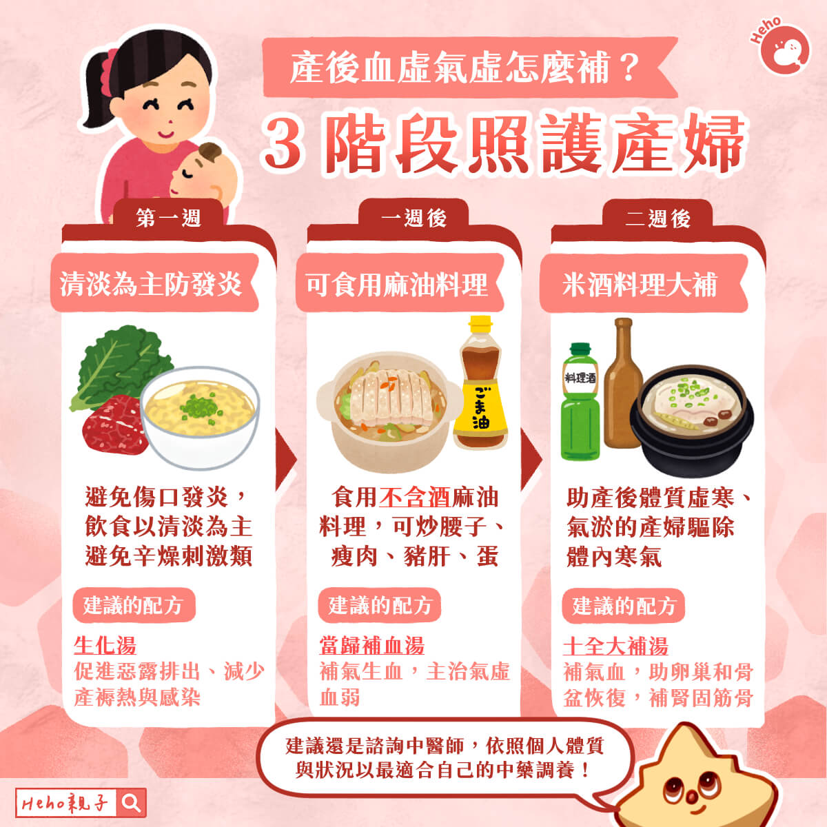 產後血虛氣虛怎麼補？３階段照護產婦