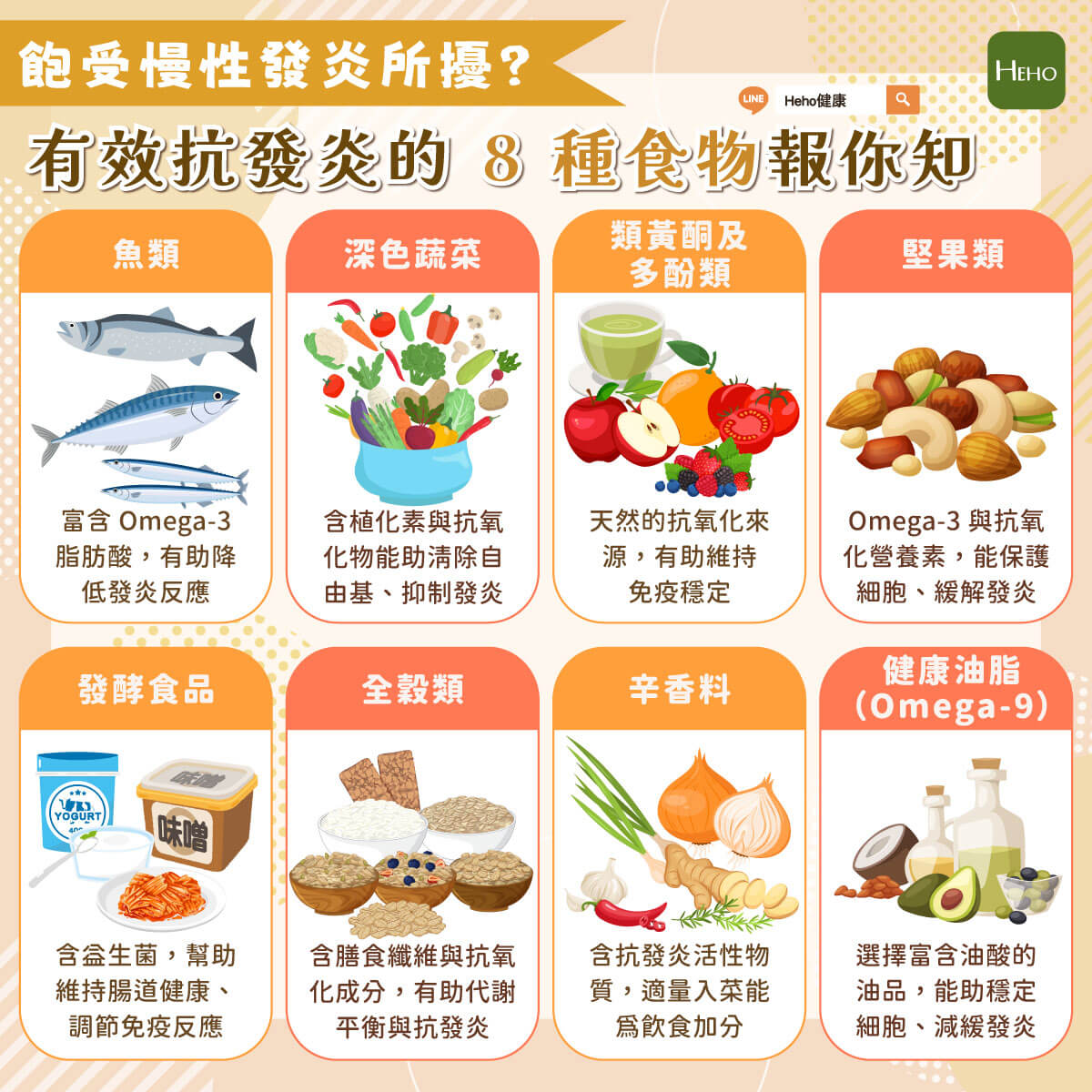 圖解_推薦8種抗發炎食物