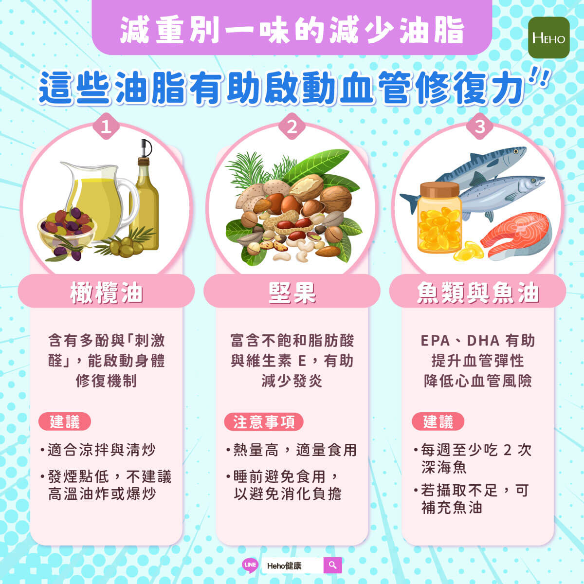 圖解＿地中海飲食更護心