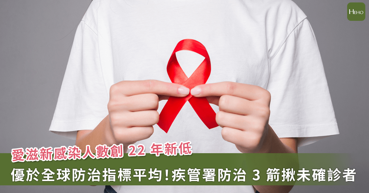 新聞圖片