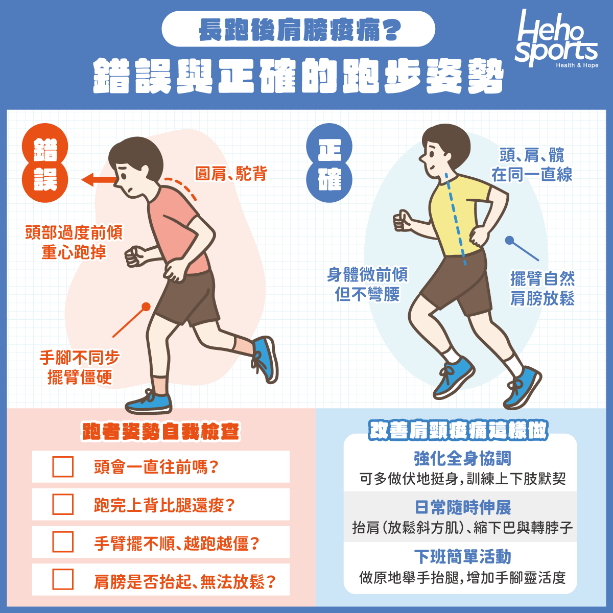 長跑後肩膀痠痛？錯誤與正確的跑步姿勢一次看