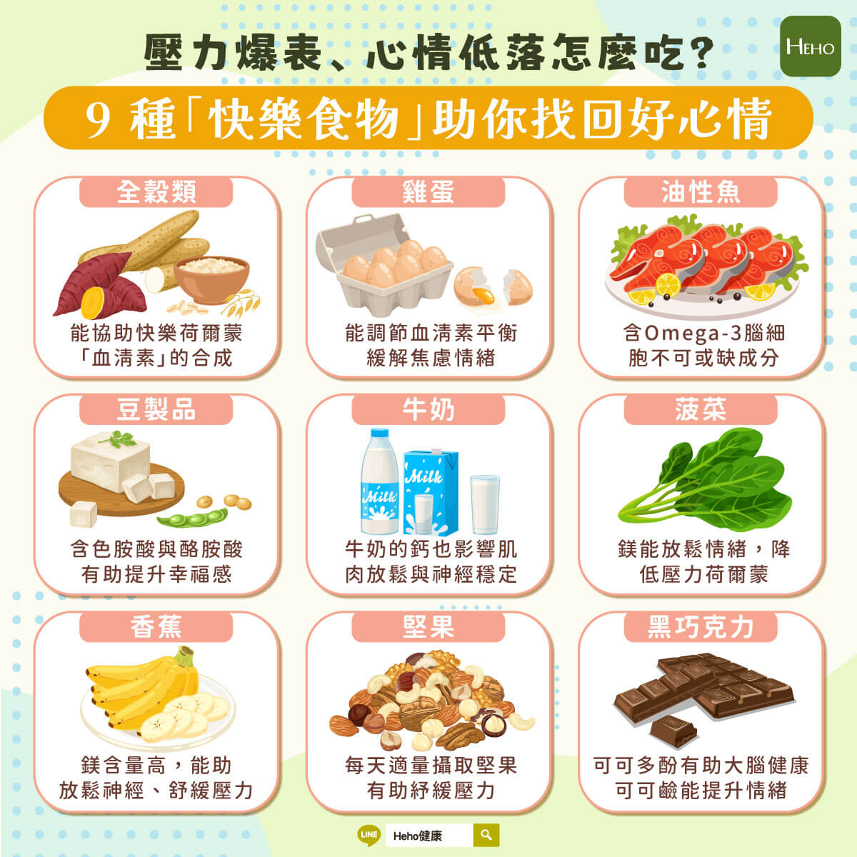 圖解_-9-種「快樂食物」