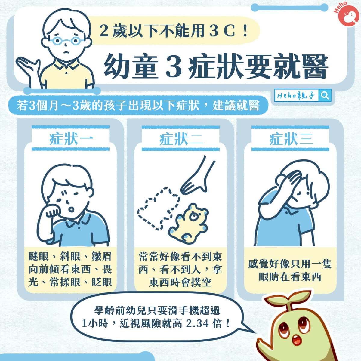 ２歲以下不能用３Ｃ！幼童出現３症狀要就醫