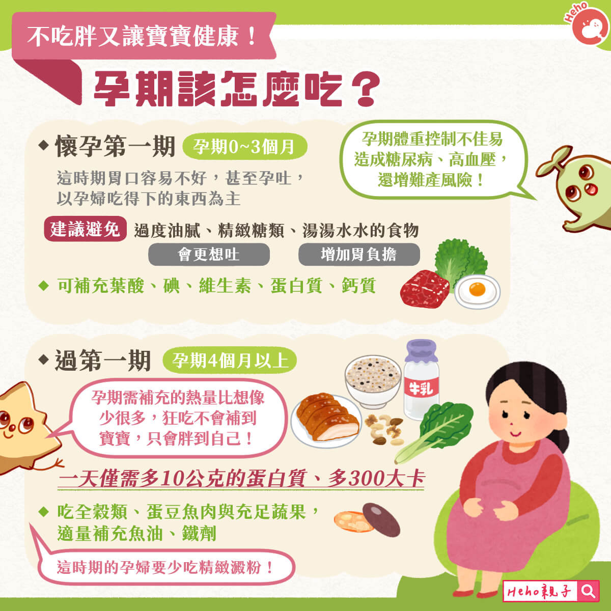 不吃胖又讓寶寶健康！孕期補充建議