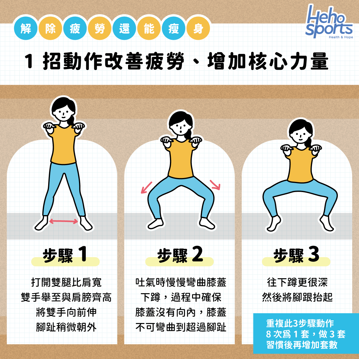 簡單一動作就能改善疲勞-01