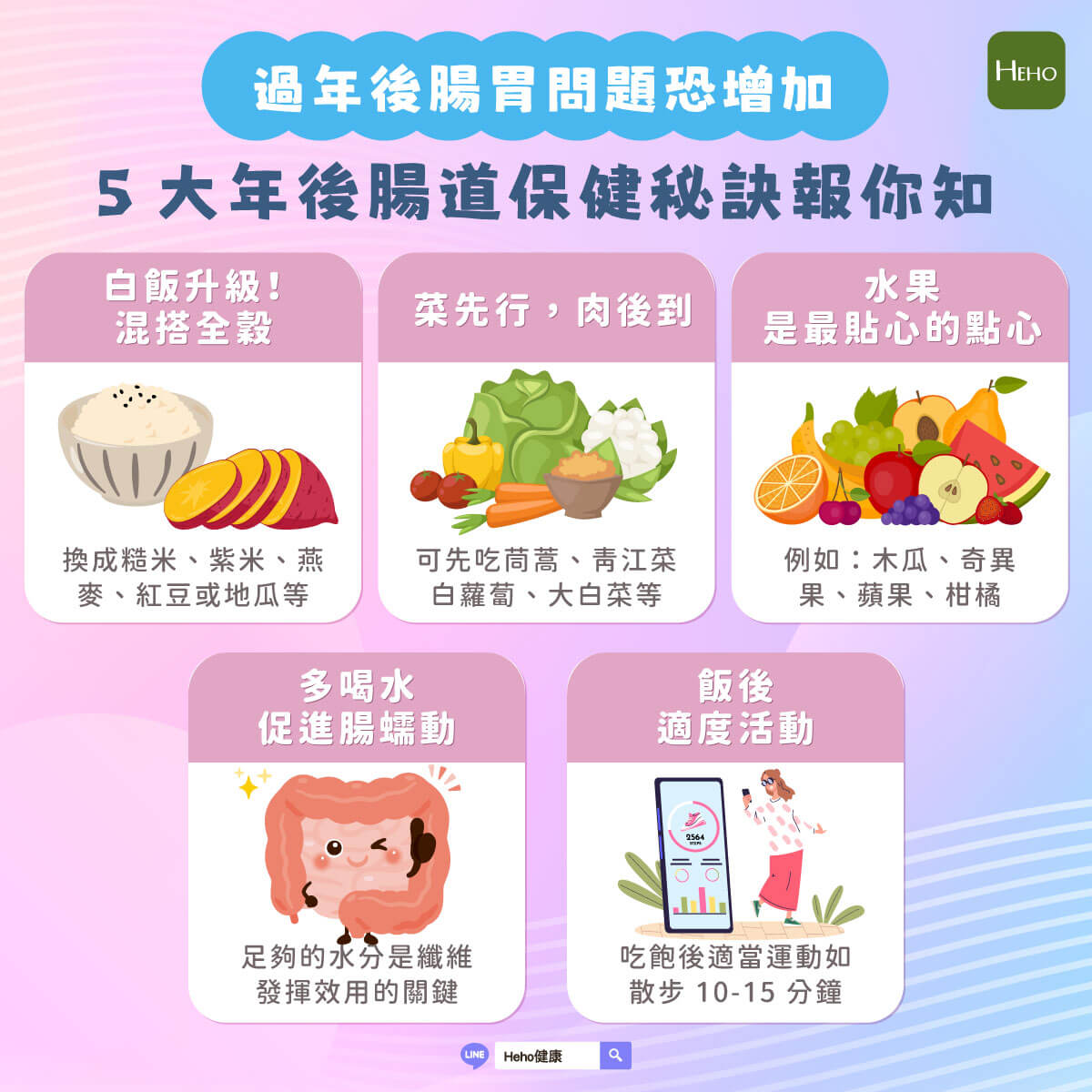 圖解_五招找回順暢的好日子