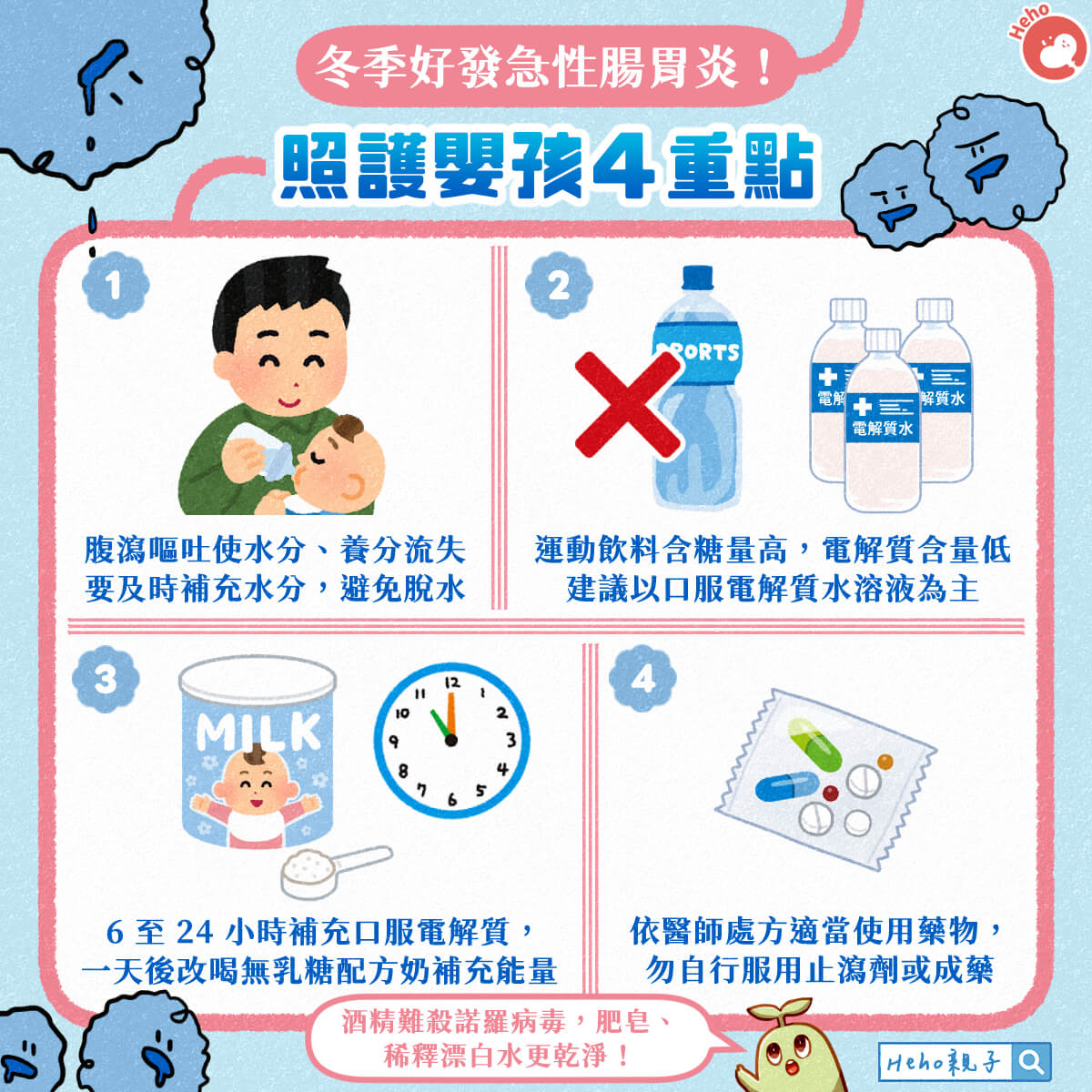 冬季好發急性腸胃炎！照護孩子４重點