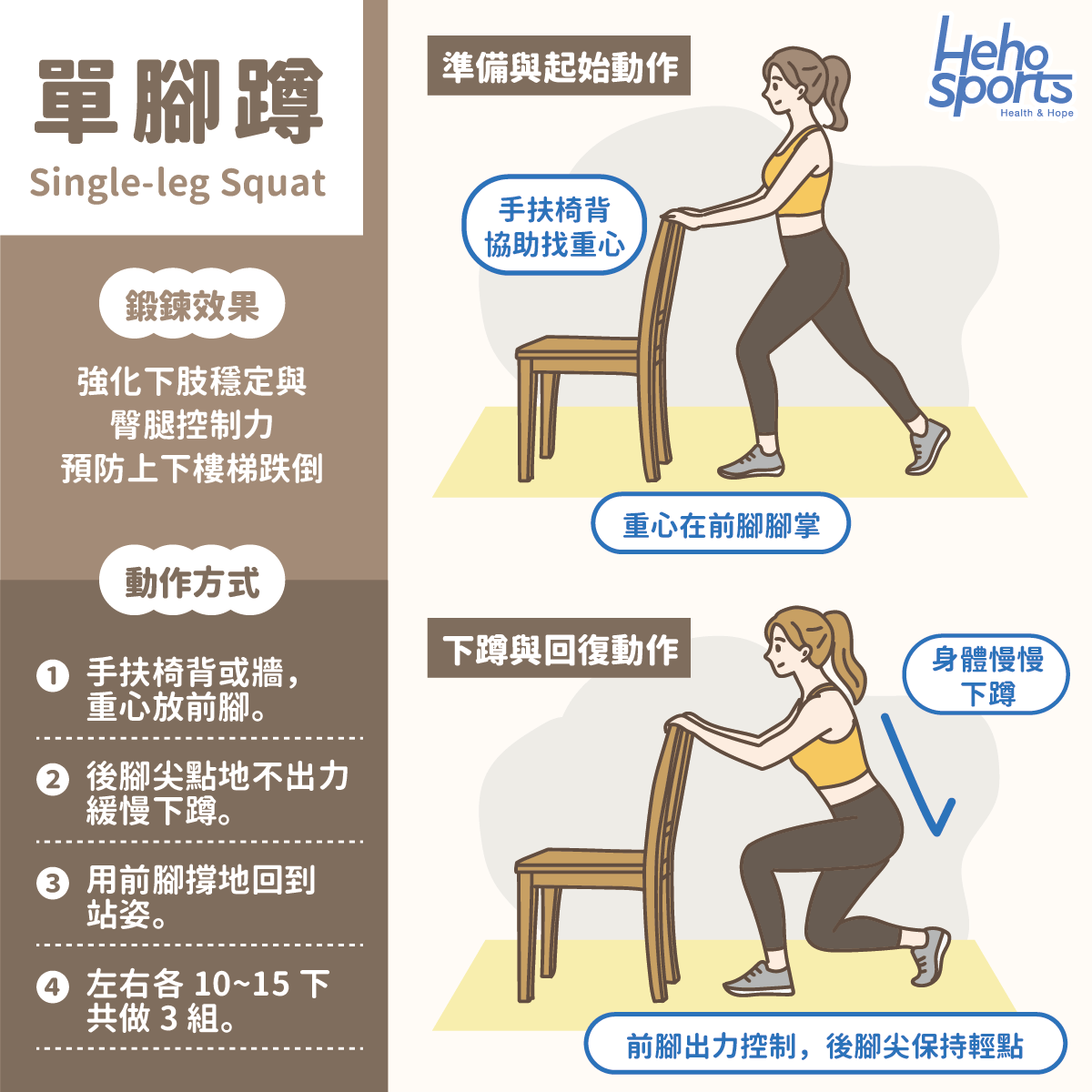 1招單腳蹲，幫助找回身體平衡力