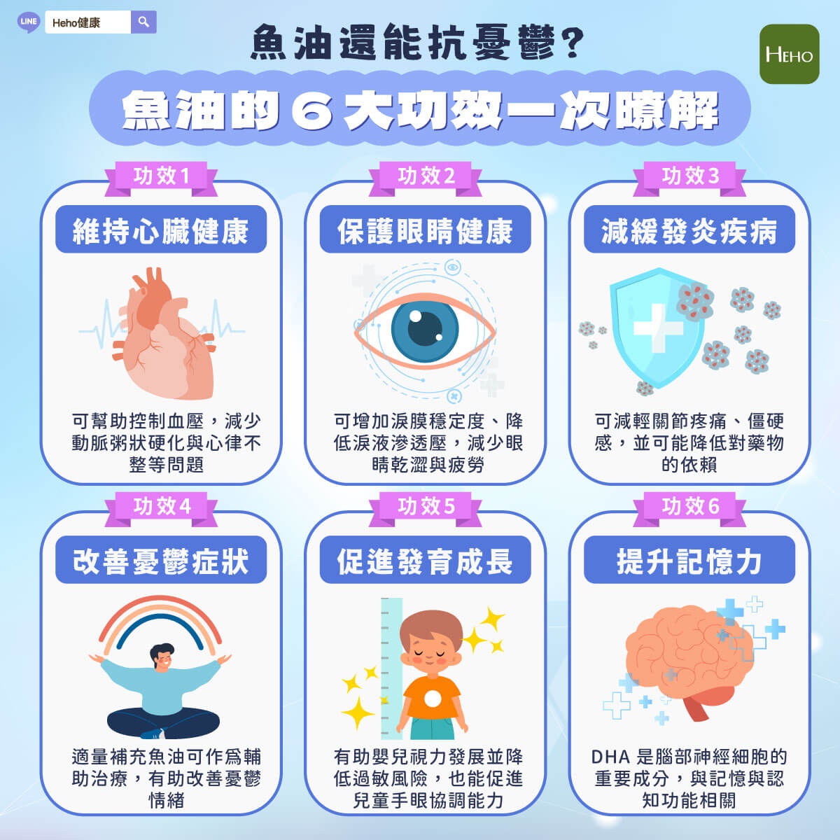 圖解＿魚油不是人人都能吃！