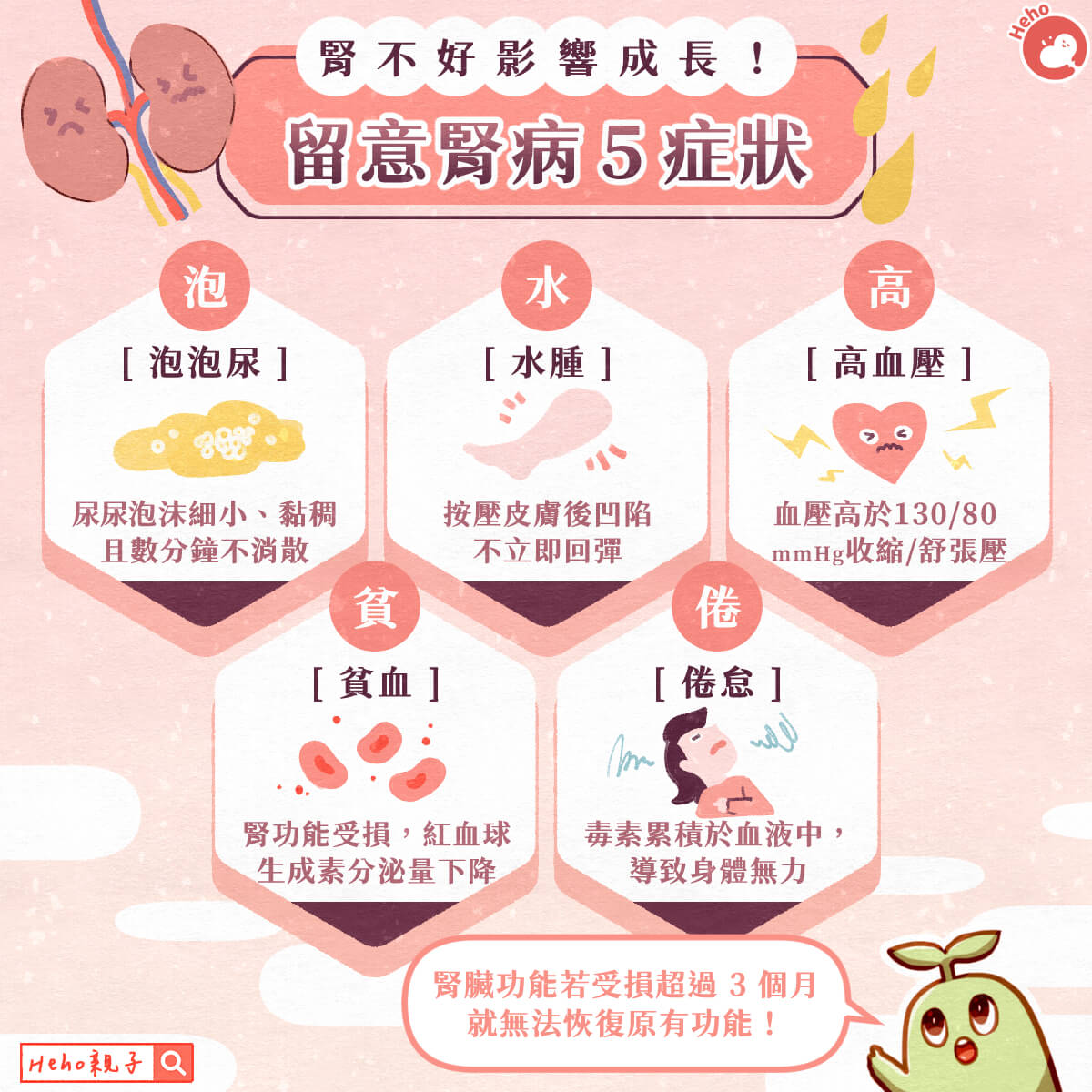 腎不好就長不高！當心孩子腎病５症狀