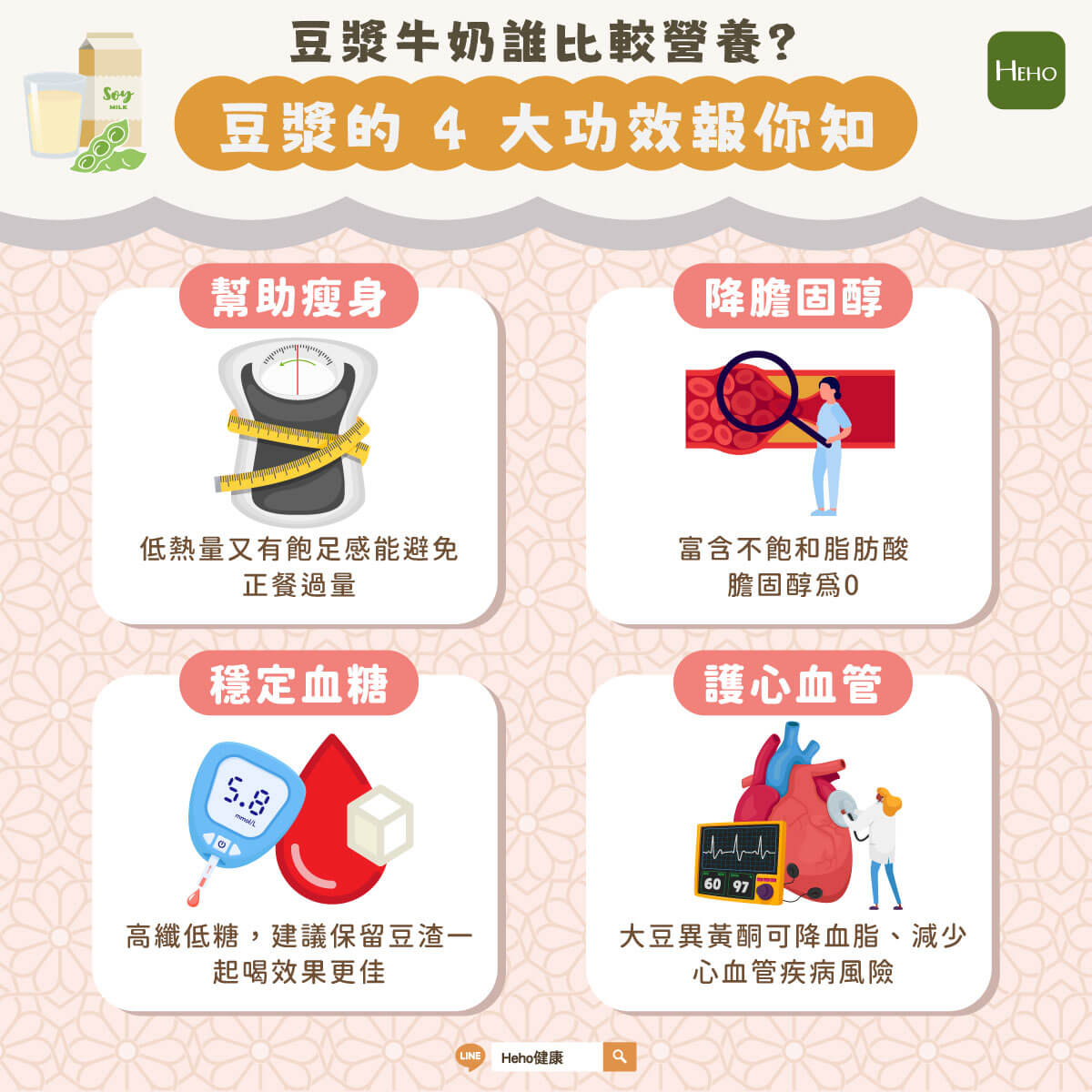 圖解＿豆漿能取代牛奶嗎？