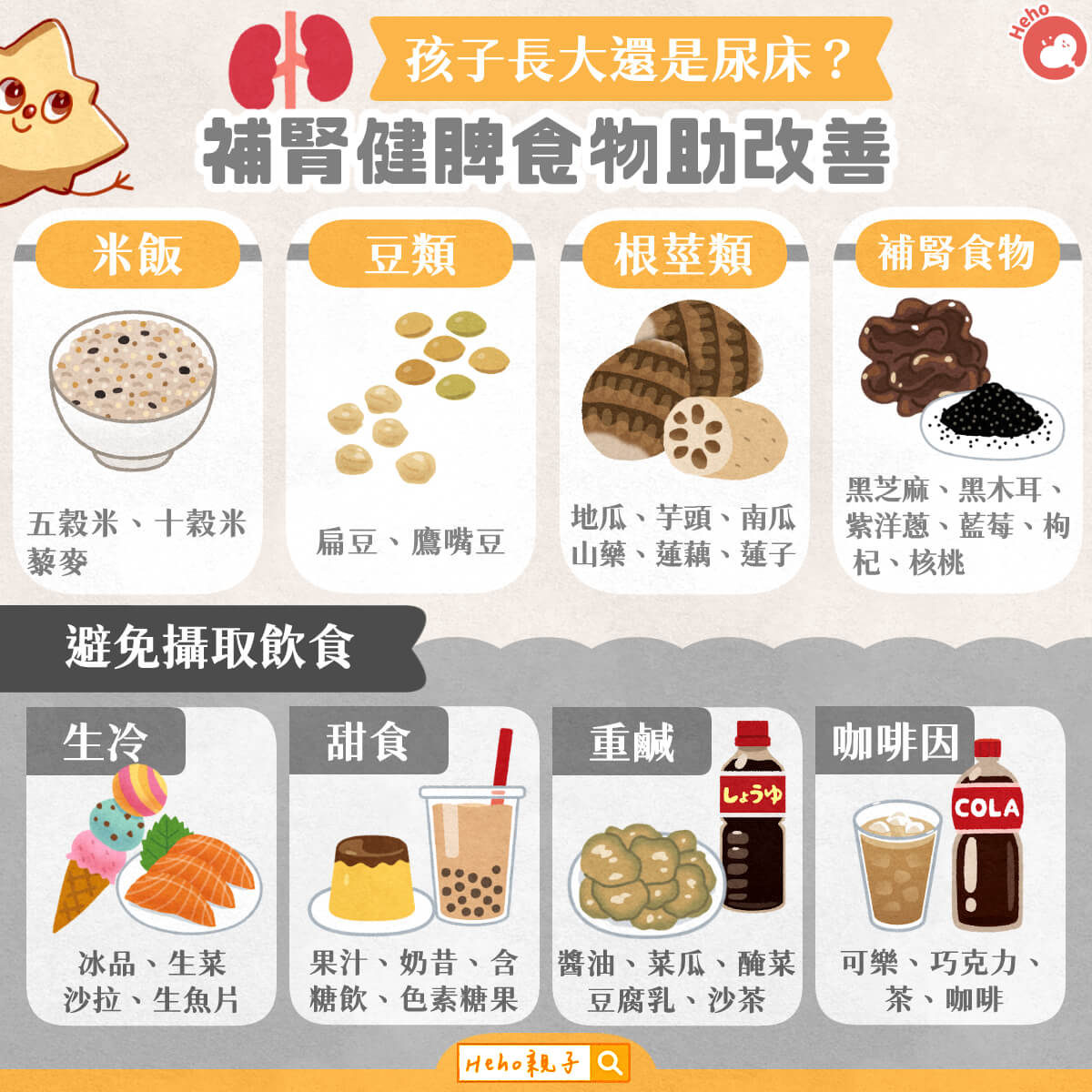 孩子長大還是尿床？補腎健脾食物助改善