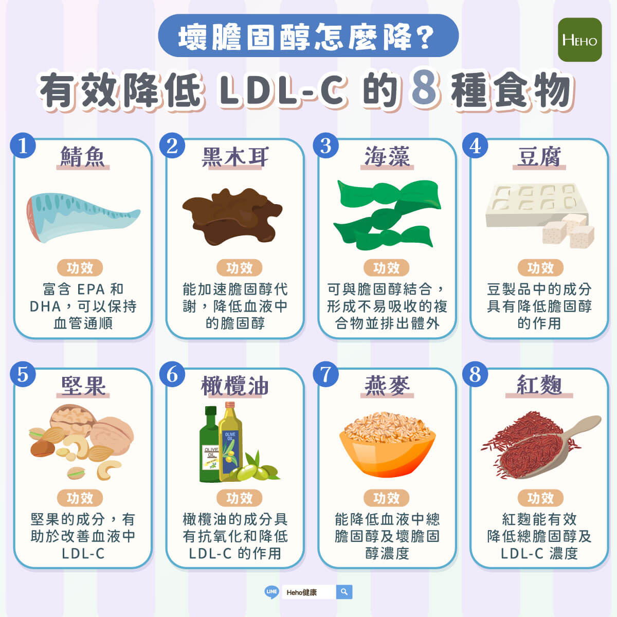 圖解_8-種食物有效降低-LDL-C