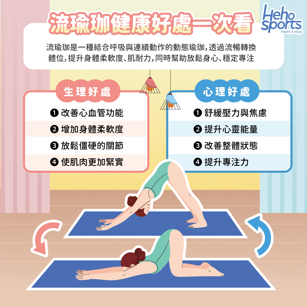 流瑜珈健康好處一次看