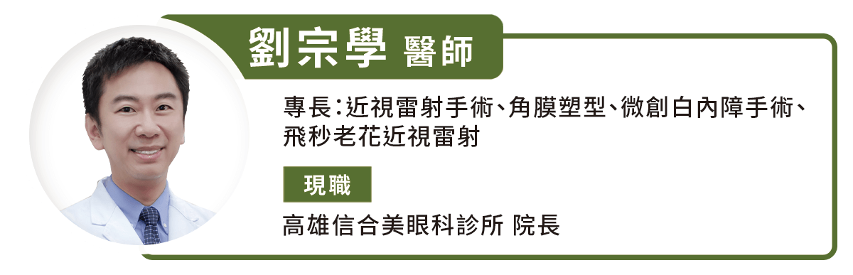 高雄信合美眼科診所劉宗學院長