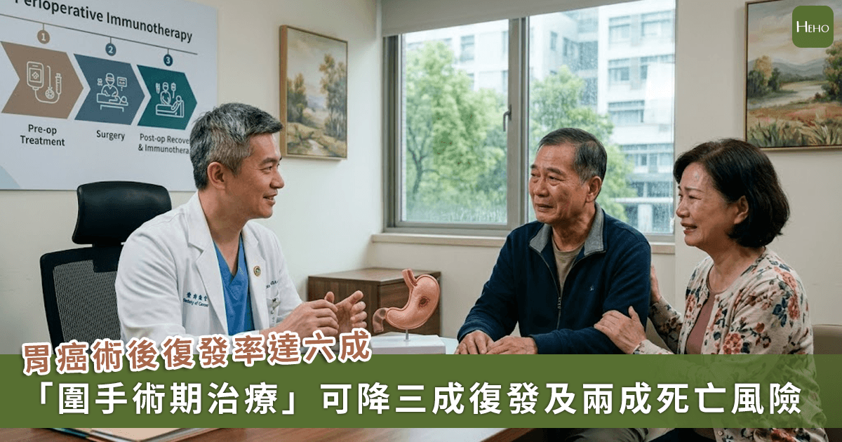 20260420＿6-成胃癌術後復發！專家提-1-新治療策略加入，降-3-成復發、2-成死亡風險