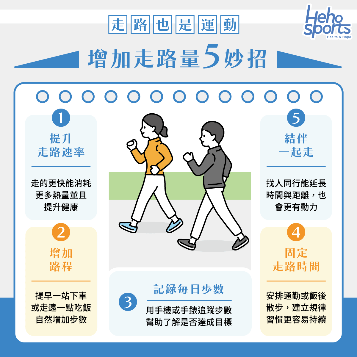 走路也是運動，增加走路量5妙招