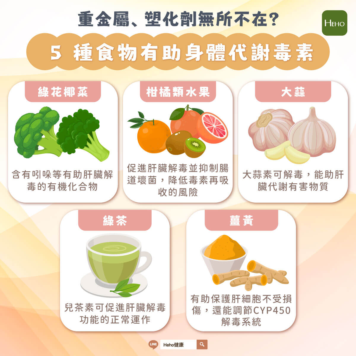 圖解＿營養師推薦-5-種食物幫助身體代謝毒素