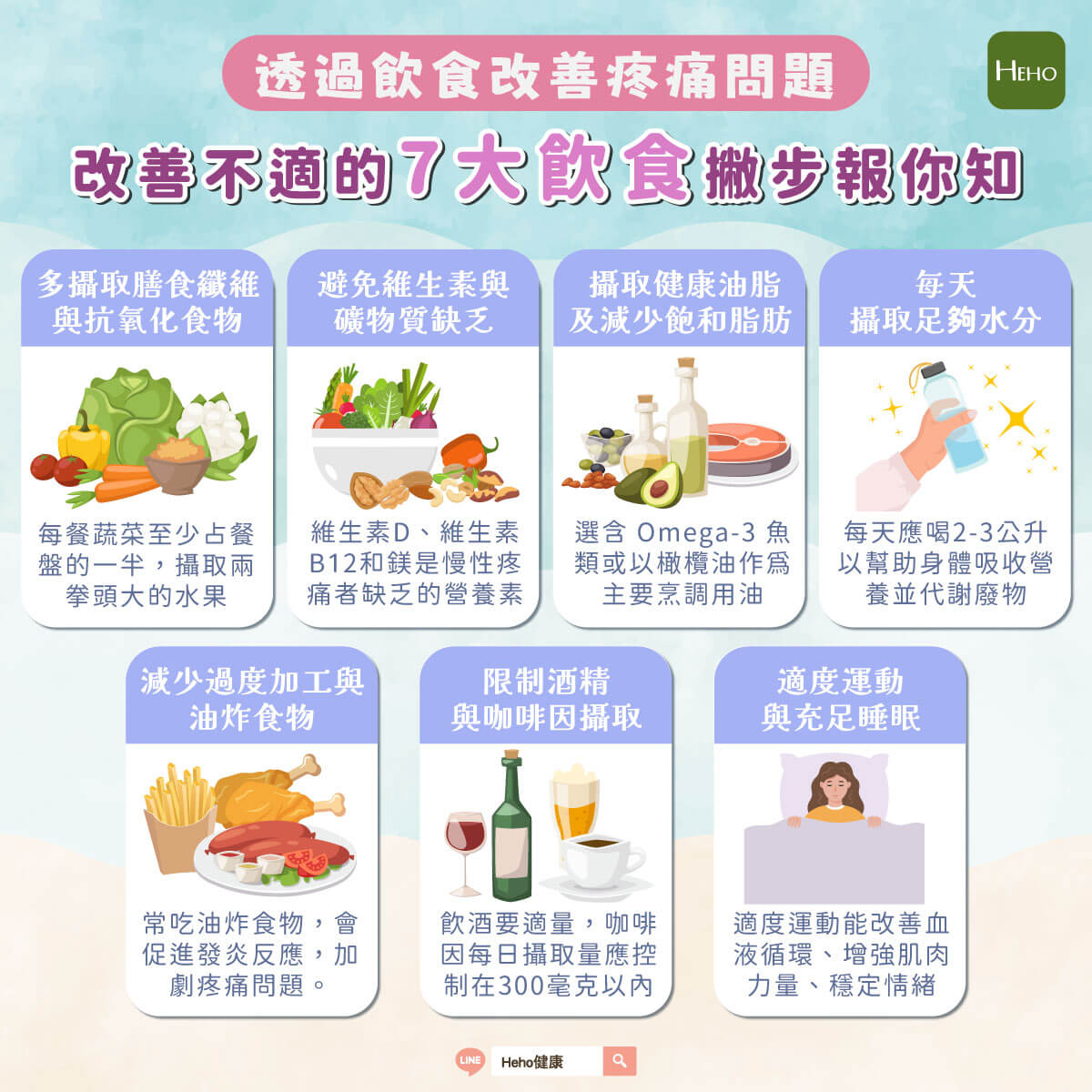 圖解＿透過飲食改善疼痛問題1