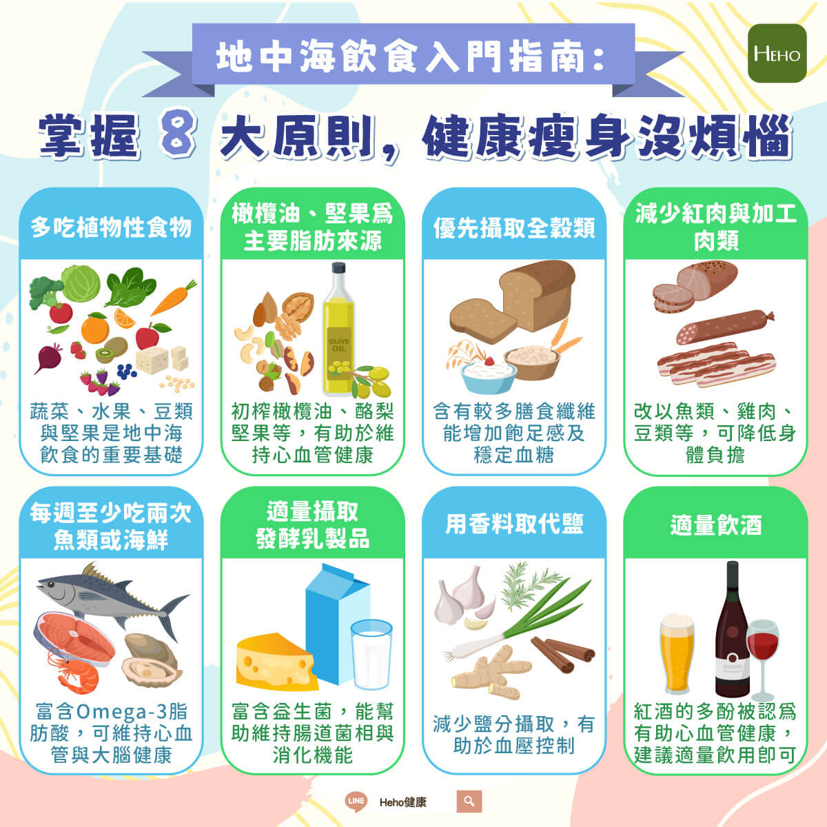 圖解_地中海飲食