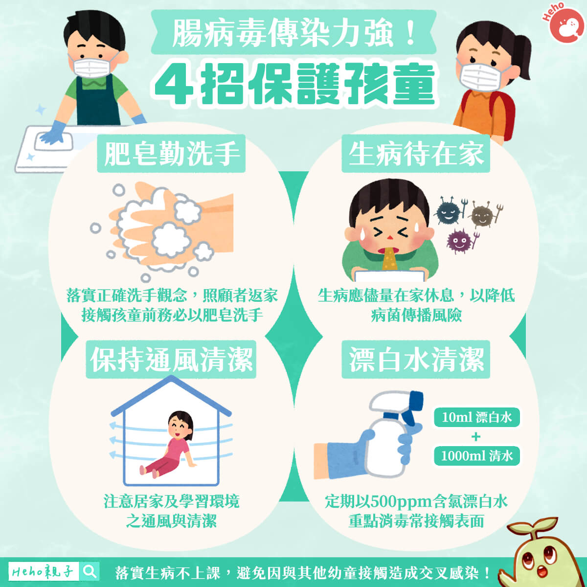 腸病毒傳染力強！４招保護孩童