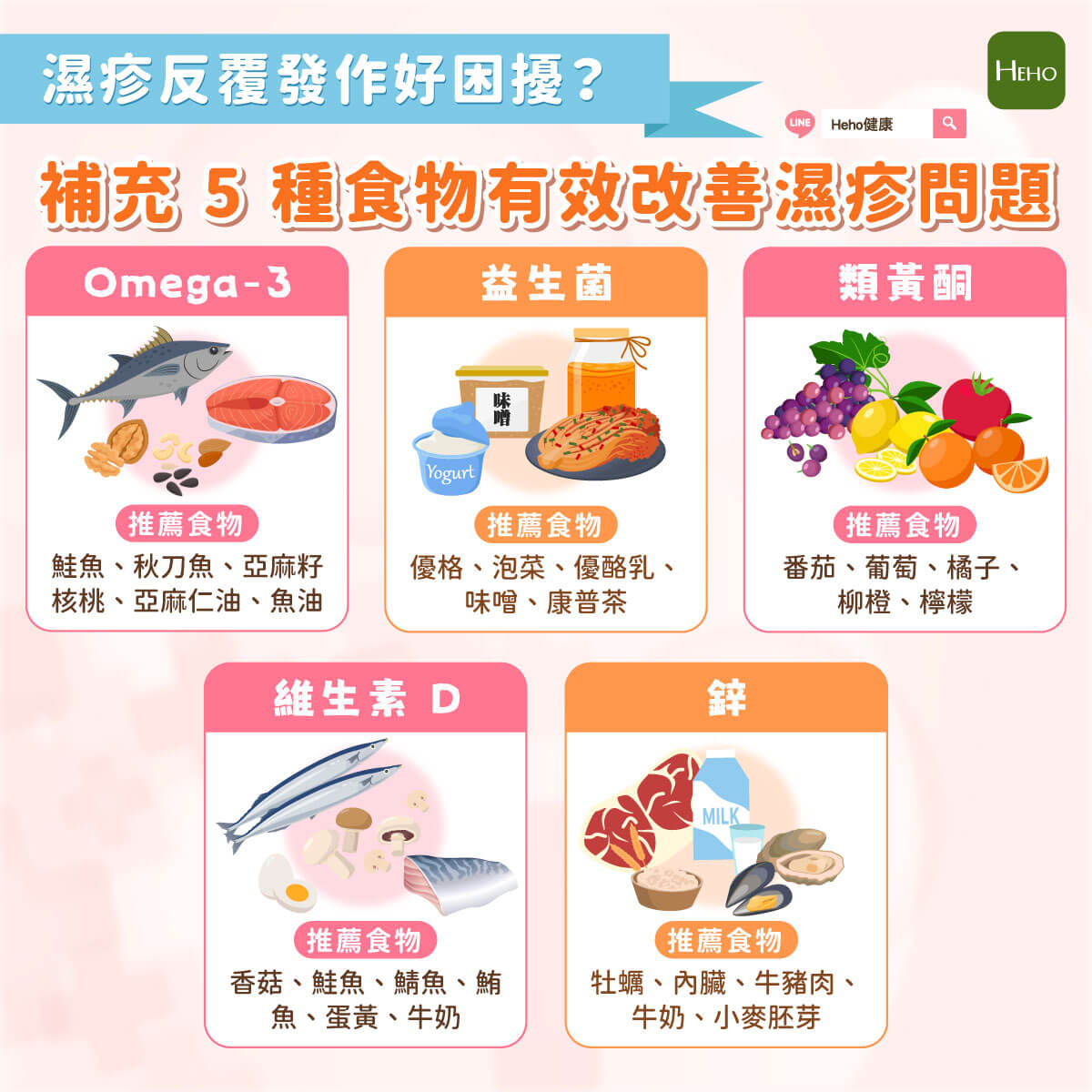 圖解_濕疹反覆發作可以吃什麼？