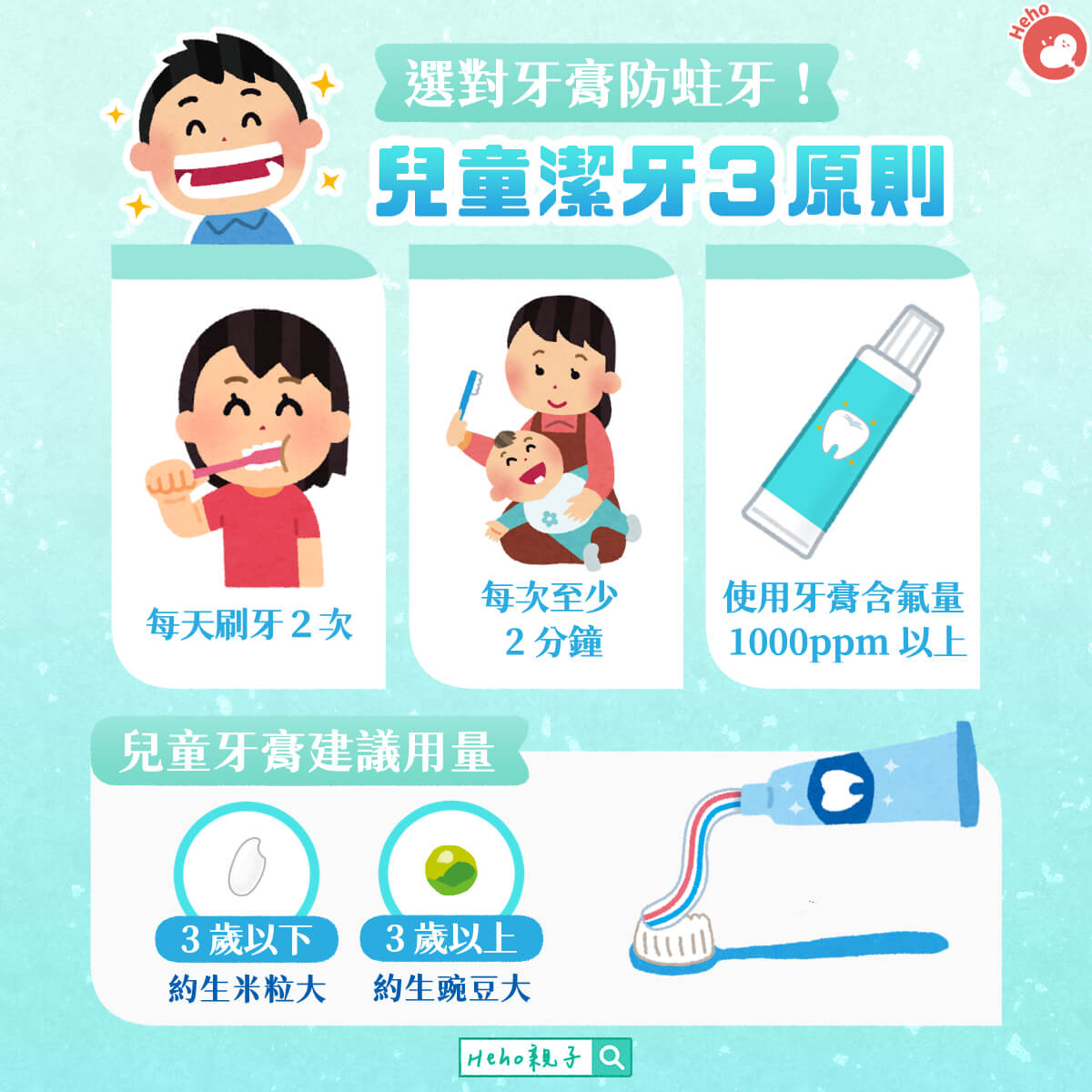 選對牙膏防蛀牙！兒童潔牙３原則