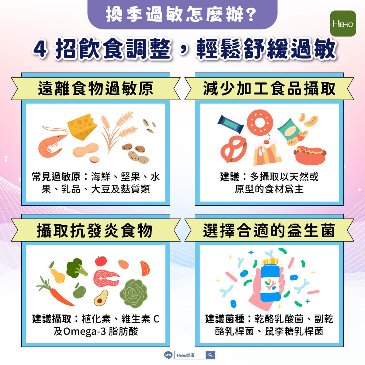 4-招飲食調整，輕鬆舒緩過敏-