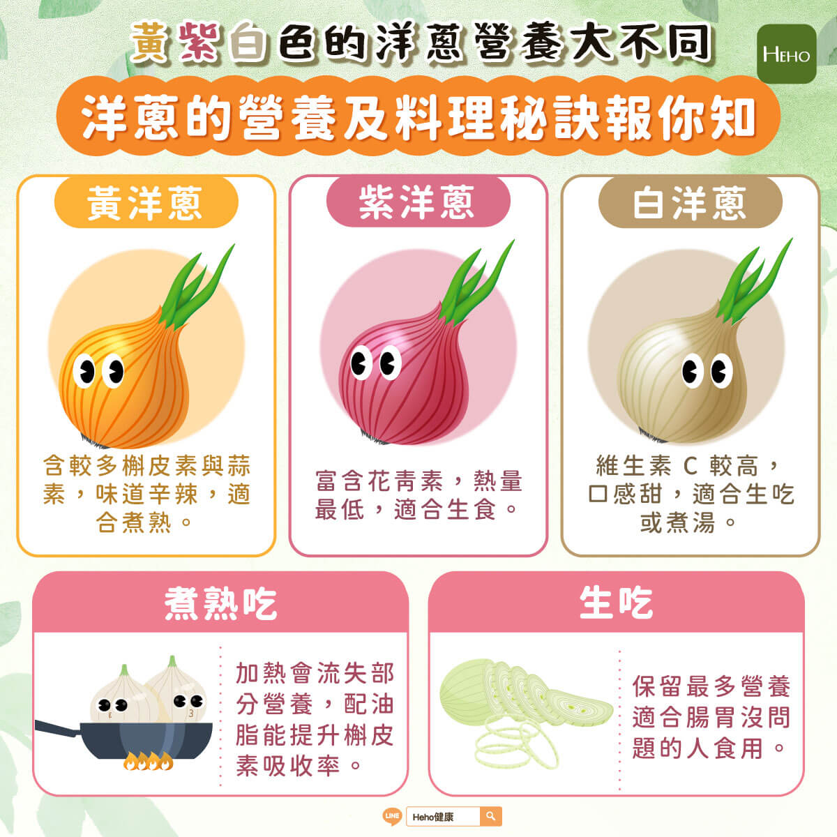 洋蔥