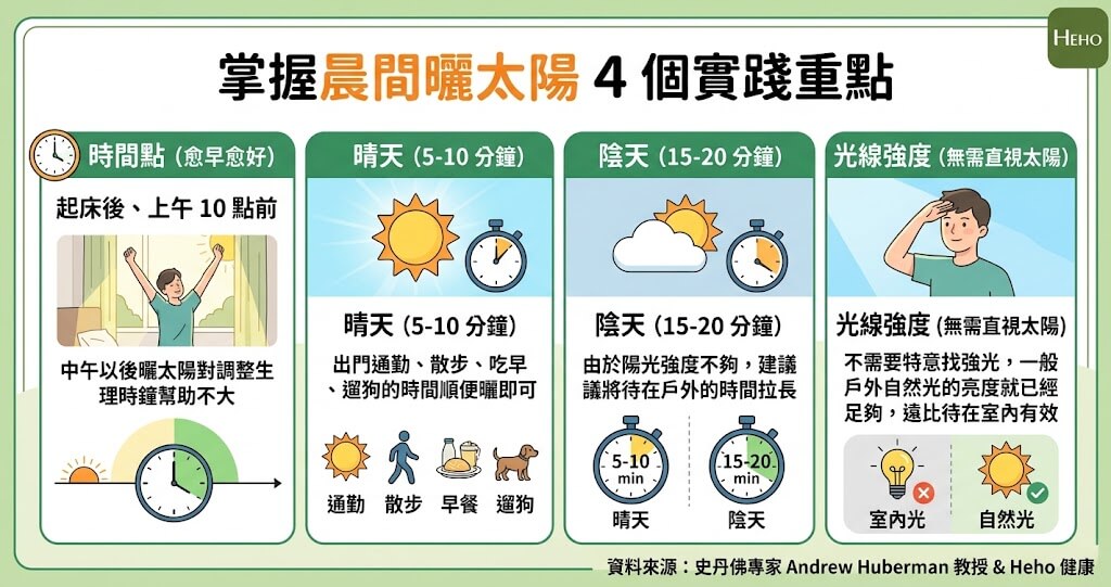 晨間曬太陽的4個實踐重點